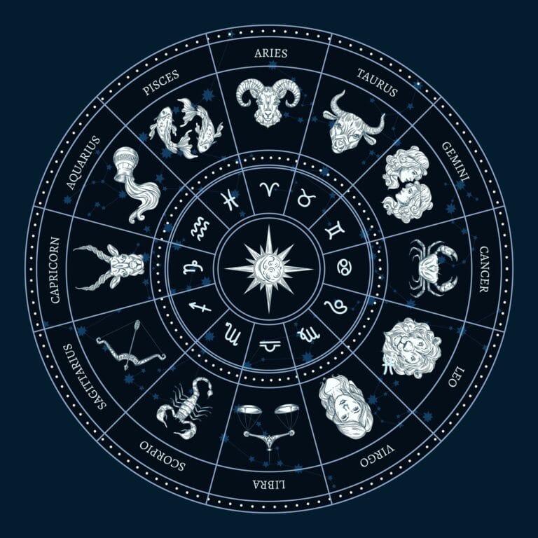 Horoscopo 4 de Marzo