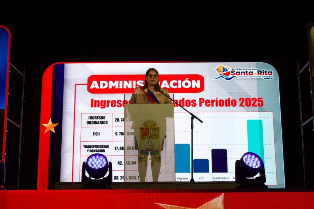 "Santa Rita es territorio de paz y progreso": alcaldesa Liz Piña presentó su memoria y cuenta 2025