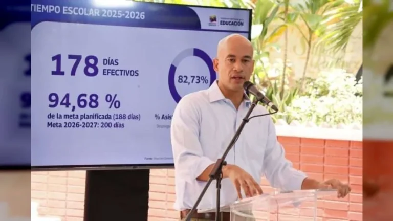 Ministro Rodríguez: Año escolar 2026-2027 inicia con más de 6 millones de estudiantes en todo el país