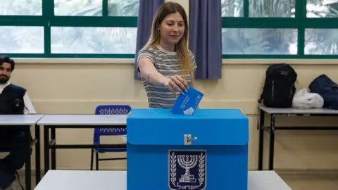 Claves para entender las elecciones en Israel